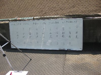 ホンダの出場メンバー