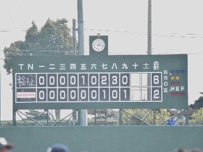 スコアボード（試合結果）
